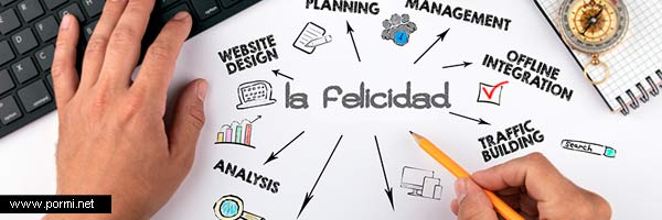 El poder de la felicidad para vender